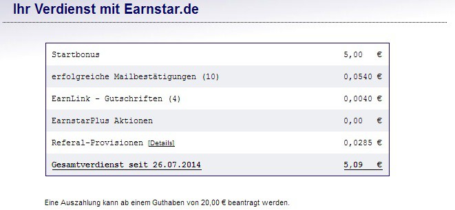 Earnstar.de Zwischenstand Mai 2017